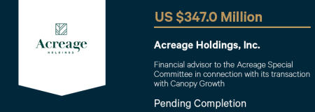 Acreage Holdings, Inc.-October 2022