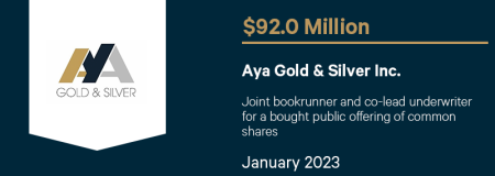Aya Gold & Silver Inc.-January 2023