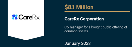 CareRx Corporation-January 2023