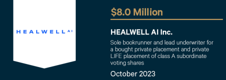 HEALWELL AI Inc.-October 2023