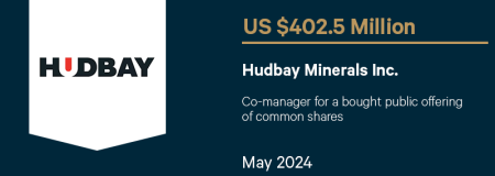Hudbay Minerals Inc.-May 2024