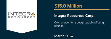 Integra Resources Corp.-March 2024
