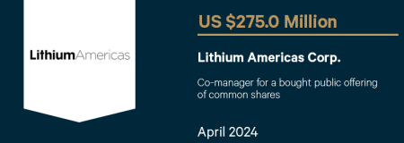 Lithium Americas Corp.-April 2024